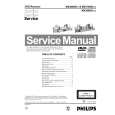 PHILIPS MX3800D Service Manual PHILIPS MX3800D Service Manual