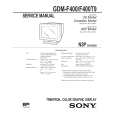 SONY GDMF400 Service Manual SONY GDMF400 Service Manual