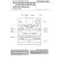 KENWOOD XD501 Service Manual KENWOOD XD501 Service Manual