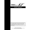 ROLAND KF-7 Owners Manual ROLAND KF-7 Owners Manual
