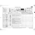 WHIRLPOOL PURE 1450/8 D Quick Start WHIRLPOOL PURE 1450/8 D Quick Start