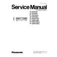 PANASONIC PT-D5700E Service Manual PANASONIC PT-D5700E Service Manual