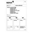 ITT COMPACT 80R/110/90 Service Manual ITT COMPACT 80R/110/90 Service Manual