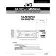 JVC RX5020VBK Service Manual JVC RX5020VBK Service Manual