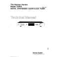 HARMAN KARDON TU912 Service Manual HARMAN KARDON TU912 Service Manual