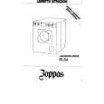 ZOPPAS PL54 Owners Manual ZOPPAS PL54 Owners Manual