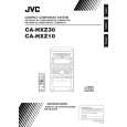 JVC HX-Z30UM Owners Manual JVC HX-Z30UM Owners Manual