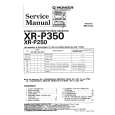 PIONEER XRP250 Service Manual PIONEER XRP250 Service Manual