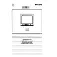 PHILIPS 21GR9750 Owners Manual PHILIPS 21GR9750 Owners Manual