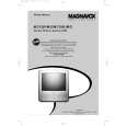 PHILIPS MC13D1MG99 Owners Manual PHILIPS MC13D1MG99 Owners Manual