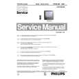 PHILIPS 21PV345/39 Service Manual PHILIPS 21PV345/39 Service Manual