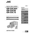 JVC GR-DX75AG Owners Manual JVC GR-DX75AG Owners Manual