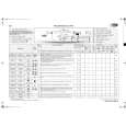 WHIRLPOOL AWO/D 8041 Quick Start WHIRLPOOL AWO/D 8041 Quick Start