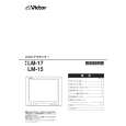 JVC LM-17 Owners Manual JVC LM-17 Owners Manual