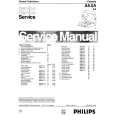 PHILIPS A8.0A Service Manual PHILIPS A8.0A Service Manual