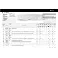 WHIRLPOOL FL 5053/1 Quick Start WHIRLPOOL FL 5053/1 Quick Start