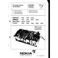 ITT 28V80 Service Manual ITT 28V80 Service Manual