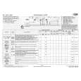 WHIRLPOOL AWO 9863 Quick Start WHIRLPOOL AWO 9863 Quick Start