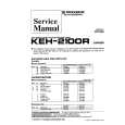 PIONEER KEH2100R X1P/GR Service Manual PIONEER KEH2100R X1P/GR Service Manual
