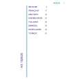 PHILIPS HX1520/01 Owners Manual PHILIPS HX1520/01 Owners Manual