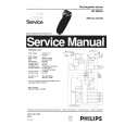 PHILIPS HQ5850A Service Manual PHILIPS HQ5850A Service Manual