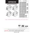 HITACHI DZ-GX3300A Service Manual HITACHI DZ-GX3300A Service Manual
