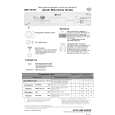 BAUKNECHT GSF AKTIV WS Owners Manual BAUKNECHT GSF AKTIV WS Owners Manual