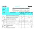 WHIRLPOOL AWV 516/IG Quick Start WHIRLPOOL AWV 516/IG Quick Start