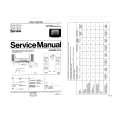 PHILIPS 70KV5726 Service Manual PHILIPS 70KV5726 Service Manual