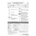 BAUKNECHT GSIP 6798/1 SW Quick Start BAUKNECHT GSIP 6798/1 SW Quick Start