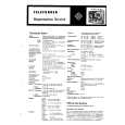 TELEFUNKEN M207 MAGNETOPHON Service Manual TELEFUNKEN M207 MAGNETOPHON Service Manual
