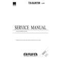 AIWA TSSLW700 Service Manual AIWA TSSLW700 Service Manual