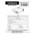 HITACHI CPS840EB Service Manual HITACHI CPS840EB Service Manual
