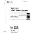 SONY MZR35 Owners Manual SONY MZR35 Owners Manual