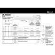 BAUKNECHT TRAD 6245 Quick Start BAUKNECHT TRAD 6245 Quick Start