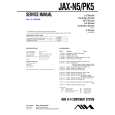 AIWA JAXN5 Service Manual AIWA JAXN5 Service Manual