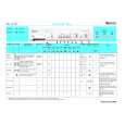WHIRLPOOL WA 2362 Quick Start WHIRLPOOL WA 2362 Quick Start