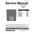 PANASONIC PT-61HX41CE Service Manual PANASONIC PT-61HX41CE Service Manual