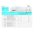 WHIRLPOOL FL 242/1 WP Quick Start WHIRLPOOL FL 242/1 WP Quick Start