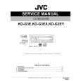 JVC KD-G3E Service Manual JVC KD-G3E Service Manual