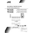 JVC XV-THA32 Owners Manual JVC XV-THA32 Owners Manual
