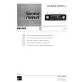 PHILIPS 22RN311/22 Service Manual PHILIPS 22RN311/22 Service Manual