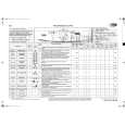 WHIRLPOOL AWO/D 7800/1 WP Quick Start WHIRLPOOL AWO/D 7800/1 WP Quick Start