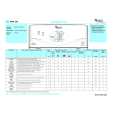 WHIRLPOOL AWA 505 Quick Start WHIRLPOOL AWA 505 Quick Start