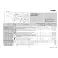 LADEN EV 1296 Quick Start LADEN EV 1296 Quick Start