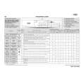 WHIRLPOOL AWO 5326 Quick Start WHIRLPOOL AWO 5326 Quick Start