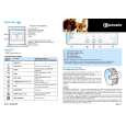 WHIRLPOOL BSZP 5000 IN Quick Start WHIRLPOOL BSZP 5000 IN Quick Start