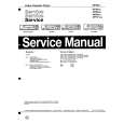 PHILIPS VK48 Service Manual PHILIPS VK48 Service Manual