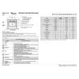 WHIRLPOOL AKP 241/05 IX Quick Start WHIRLPOOL AKP 241/05 IX Quick Start