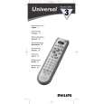 PHILIPS SBCRU538/00E Owners Manual PHILIPS SBCRU538/00E Owners Manual